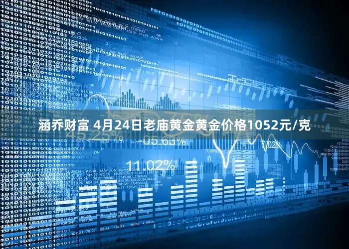 涵乔财富 4月24日老庙黄金黄金价格1052元/克