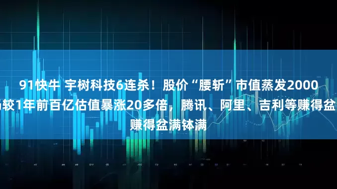 91快牛 宇树科技6连杀！股价“腰斩”市值蒸发2000亿，仍较1年前百亿估值暴涨20多倍，腾讯、阿里、吉利等赚得盆满钵满